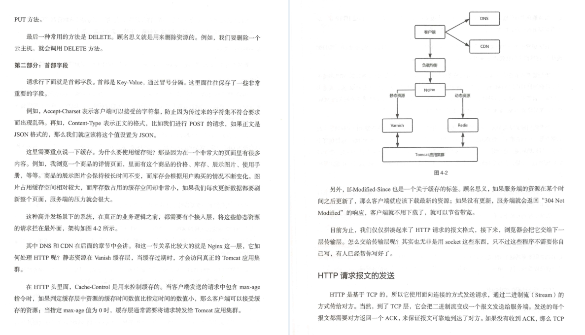 華為18級工程師歷時五年總結出趣談網路協議（大牛精講）