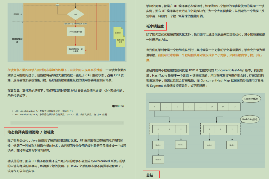 絕了！耗時57天肝完878頁Java效能優化筆記成功面進美團