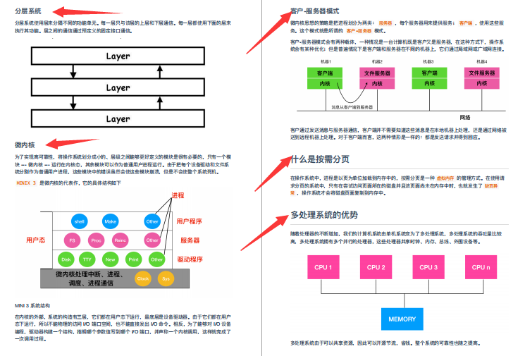 總結作業系統基礎+程序和執行緒+記憶體+檔案系統+I/O+死鎖+面試題