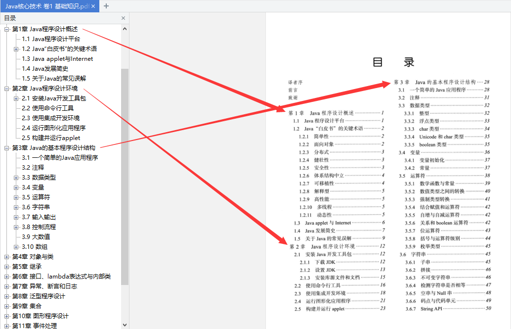 強！面向高階程式設計師的參考書，阿里大牛都在用的Java核心技術