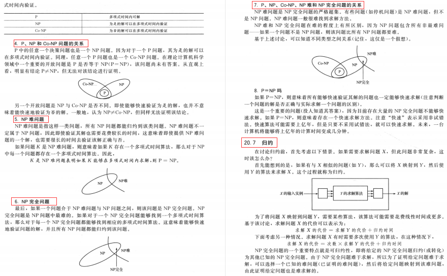 位元組的面試題到底有多難？大廠為何都注重演算法？我們該如何應對？