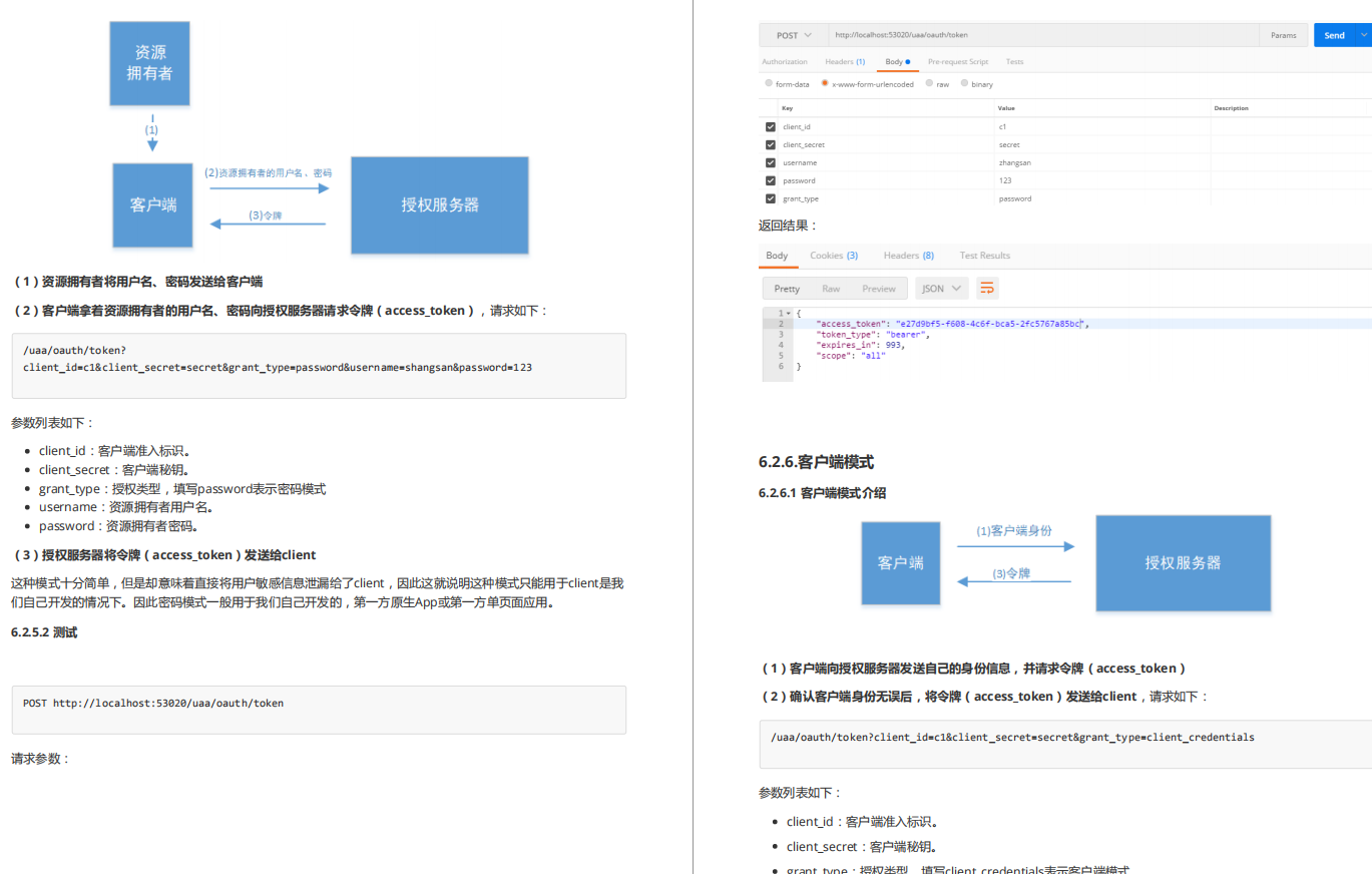 肝到頭禿！阿里爆款的頂配版Spring Security筆記