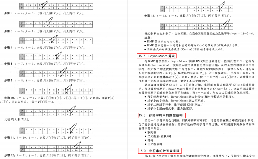 位元組的面試題到底有多難？大廠為何都注重演算法？我們該如何應對？