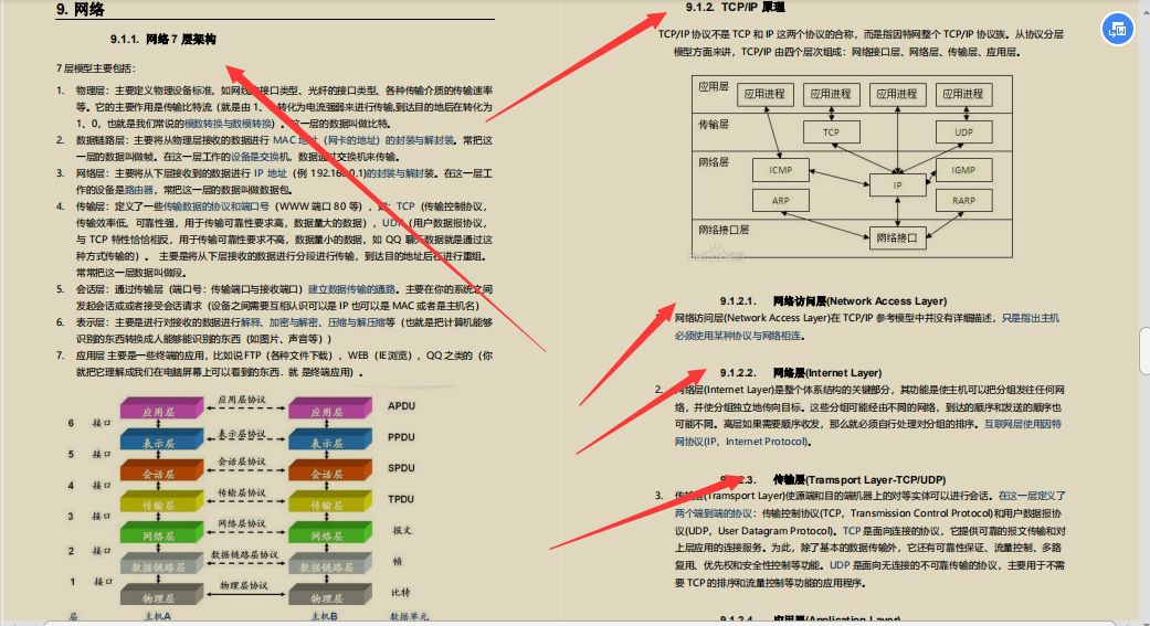 硬核乾貨！2020最新Java最常見面試題彙總，備戰阿里，位元組，騰訊