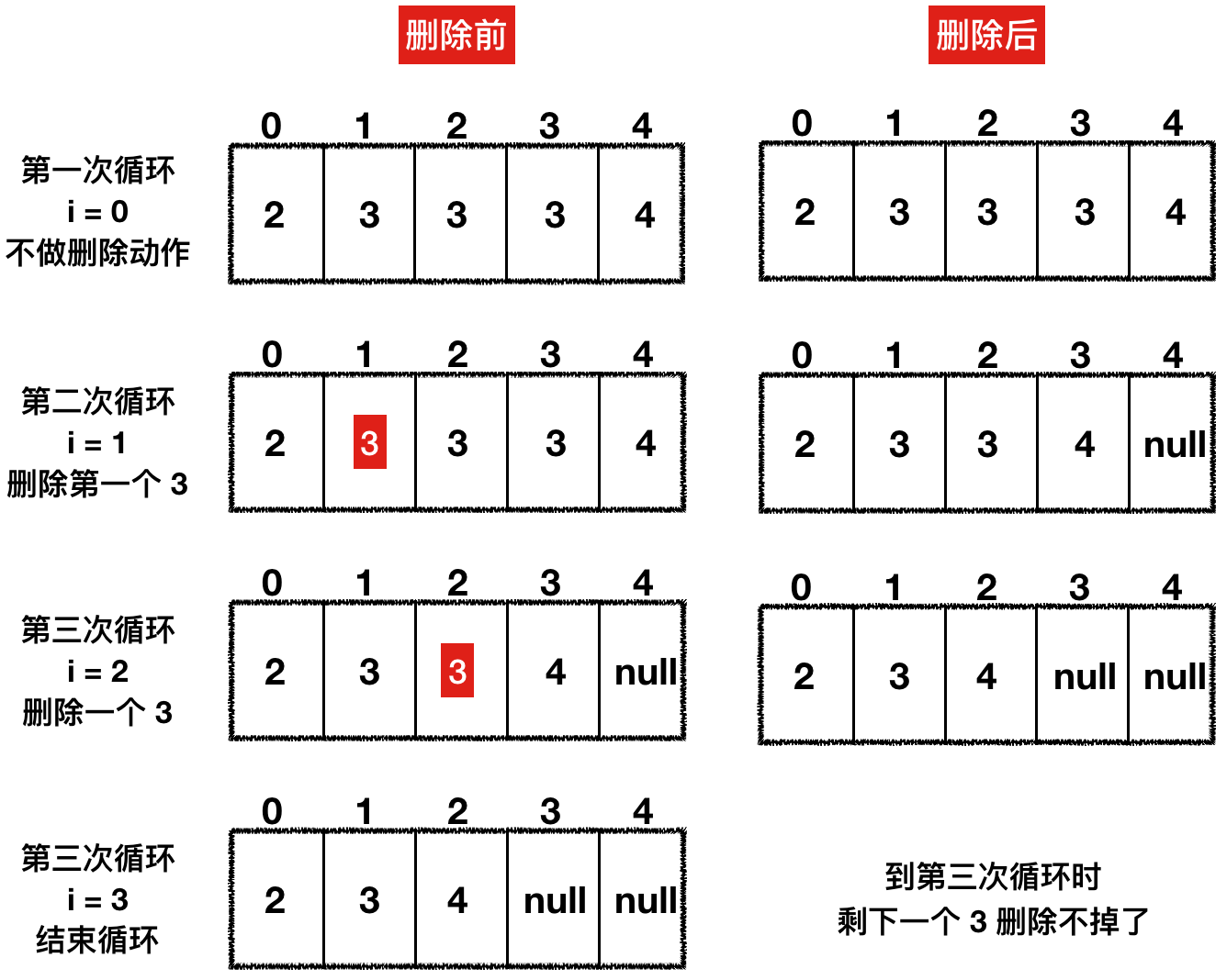 圖片描述