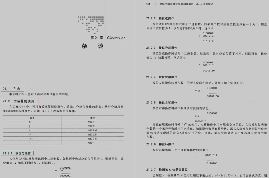 百度面試被演算法血虐，閉關肝完445頁演算法神仙筆記成功入職位元組