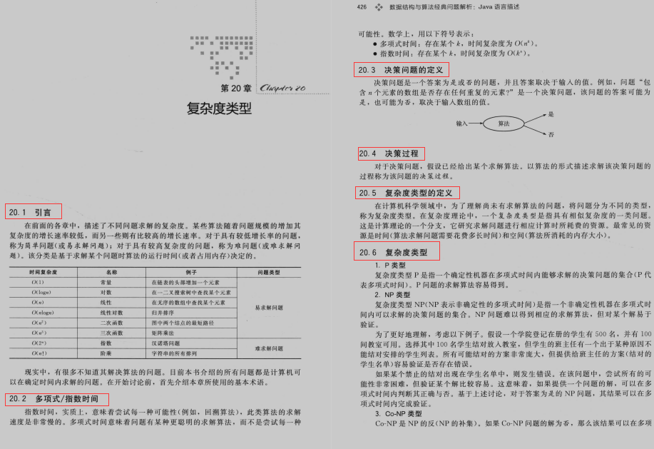 百度面試被演算法血虐，閉關肝完445頁演算法神仙筆記成功入職位元組