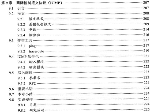 牛皮了，頭一次見有Java大牛架構師把TCP/IP協議解釋的這麼明白