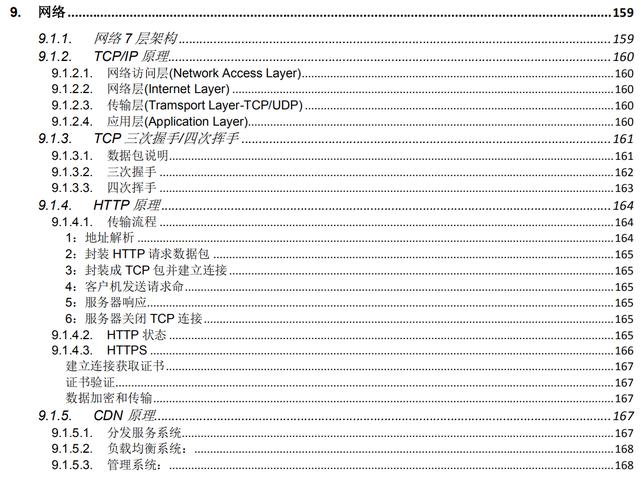 2020又是寒冬？要是還不會這些，那就真的是要被淘汰了（Java崗）