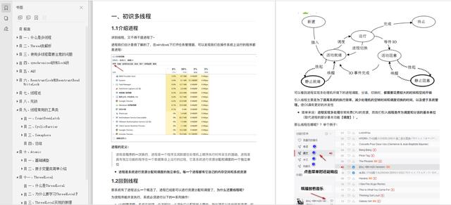 Java多執行緒知識點總結（思維導圖+源碼筆記），已整理成PDF版文件