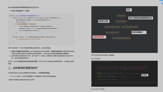 Java多執行緒知識點總結（思維導圖+源碼筆記），已整理成PDF版文件