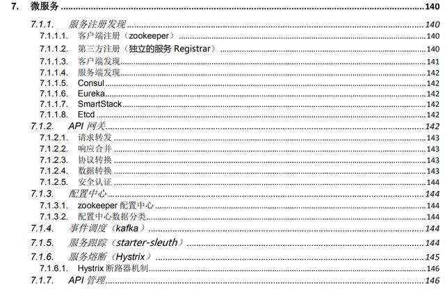 2020又是寒冬？要是還不會這些，那就真的是要被淘汰了（Java崗）