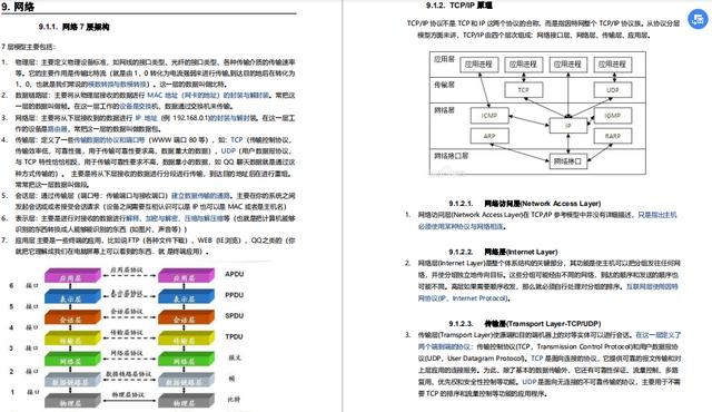 2020又是寒冬？要是還不會這些，那就真的是要被淘汰了（Java崗）