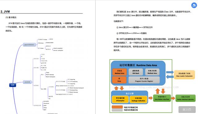 2020又是寒冬？要是還不會這些，那就真的是要被淘汰了（Java崗）