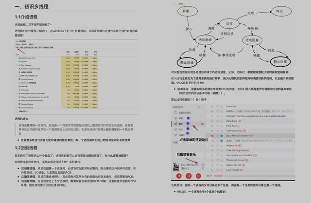 Java多執行緒知識點總結（思維導圖+源碼筆記），已整理成PDF版文件