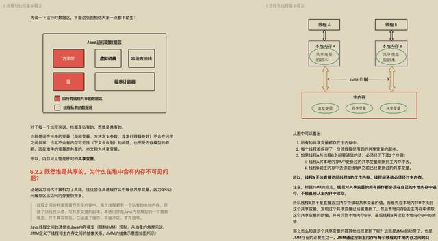 站在巨人肩膀上學習：五位阿里大牛撰寫的《深入淺出Java多執行緒》