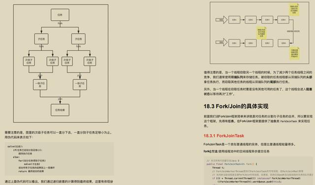 站在巨人肩膀上學習：五位阿里大牛撰寫的《深入淺出Java多執行緒》