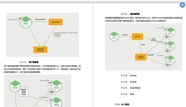 2020又是寒冬？要是還不會這些，那就真的是要被淘汰了（Java崗）