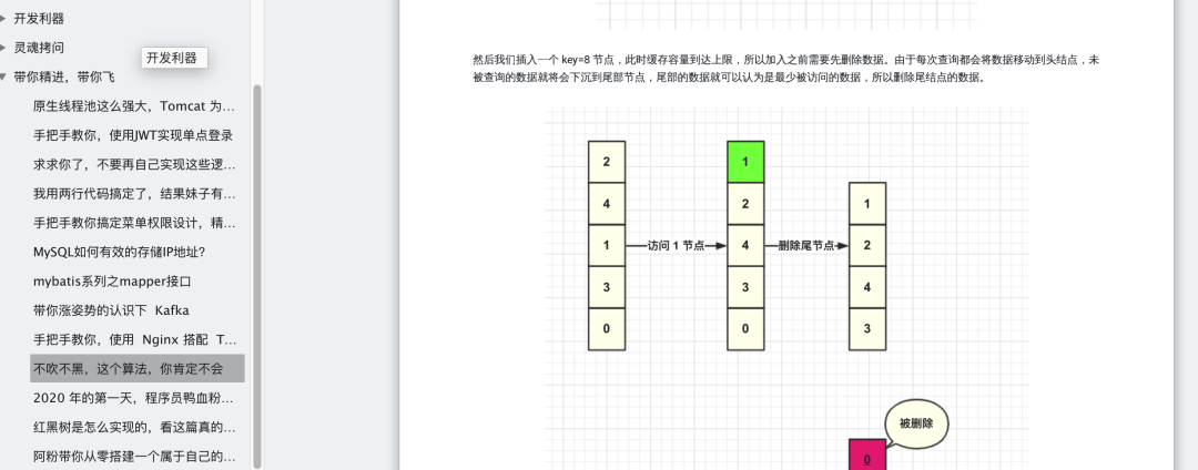 精選整理：Java基礎+Spring全家桶+併發+容器+面經