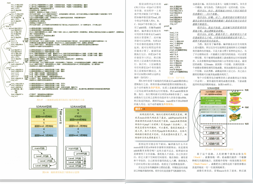 完美！阿里技術官公佈了這份2500頁計算機底層架構原理解析