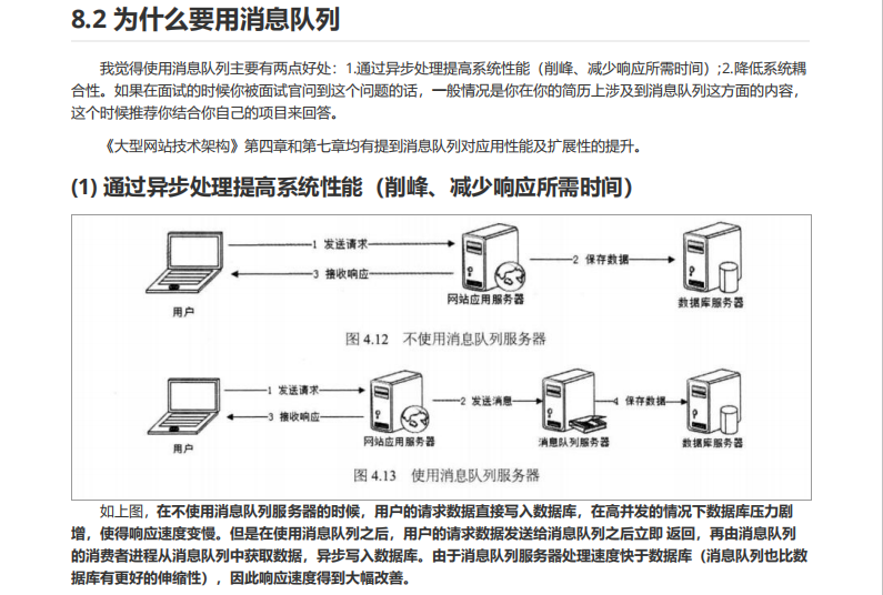 GitHub上標星75k+超牛的《Java面試突擊版》，分享PDF離線版