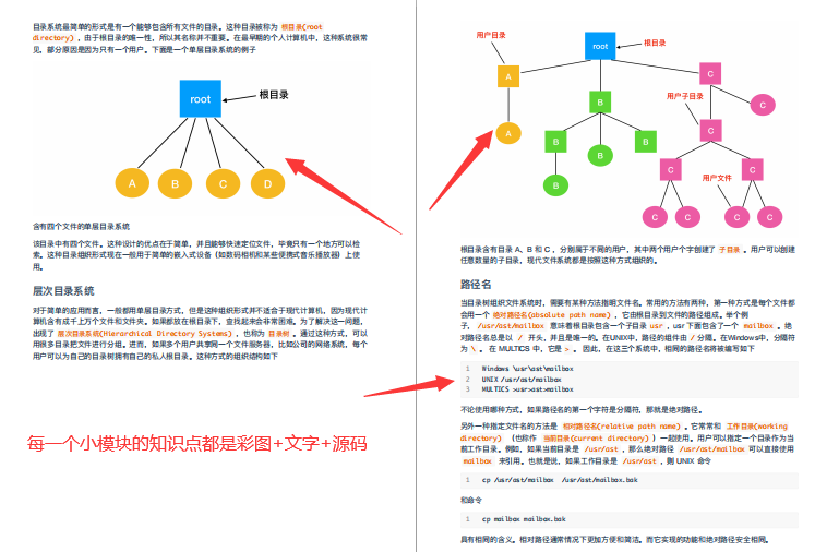 總結作業系統基礎+程序和執行緒+記憶體+檔案系統+I/O+死鎖+面試題