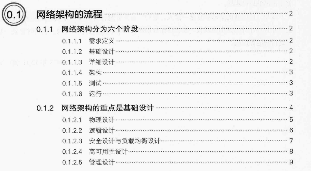 阿里資深工程師用467張圖帶你吃透伺服器端網路架構PDF