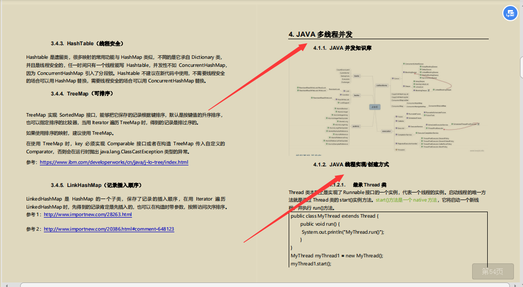 硬核乾貨！2020最新Java最常見面試題彙總，備戰阿里，位元組，騰訊