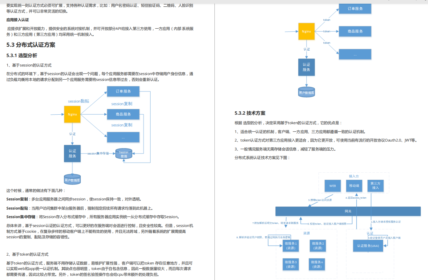 肝到頭禿！阿里爆款的頂配版Spring Security筆記