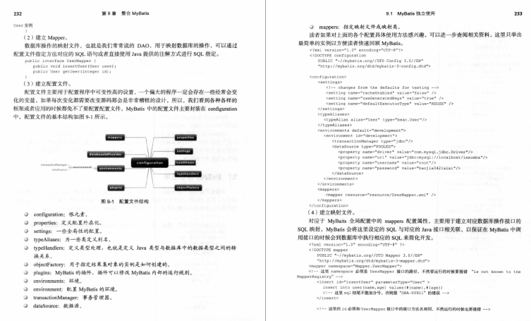 吃透這份Github點贊120k的Spring全家桶筆記Offer拿到手軟