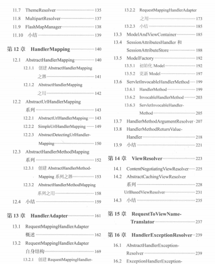 吃透這份Github點贊120k的Spring全家桶筆記Offer拿到手軟