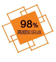 Java高階筆試寶典覆蓋近3年Java筆試中98%高頻知識點