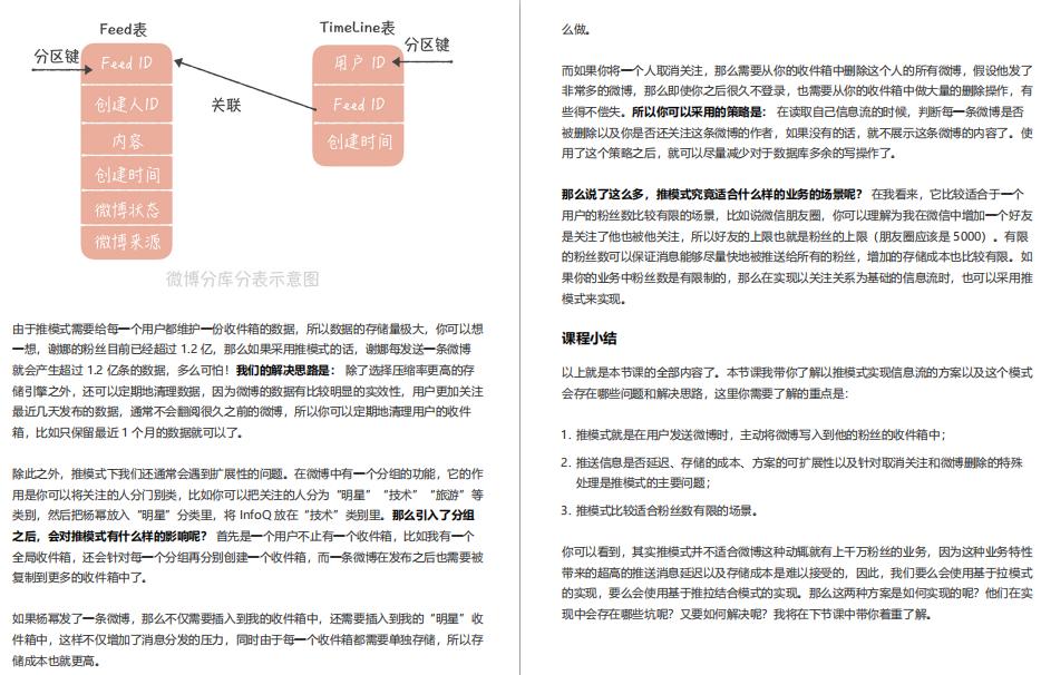 阿里內部絕密《百億級併發系統設計》實戰教程，冒著勸退風險分享