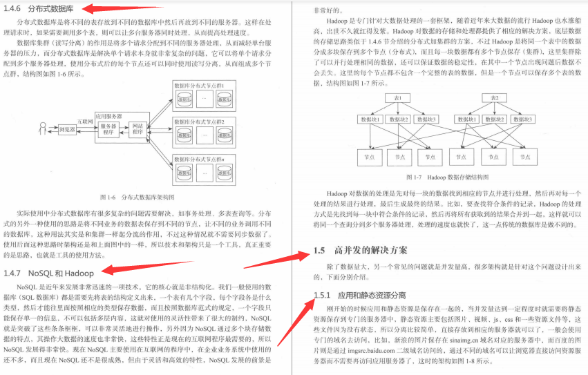 吃透這份Github點贊120k的Spring全家桶筆記Offer拿到手軟