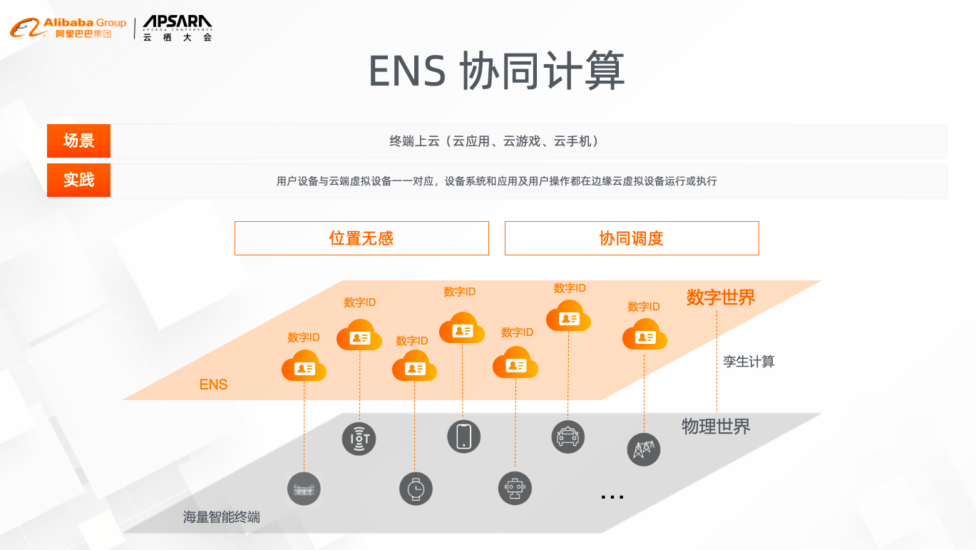 螢幕快照 2020-09-02 下午4.03.10.png