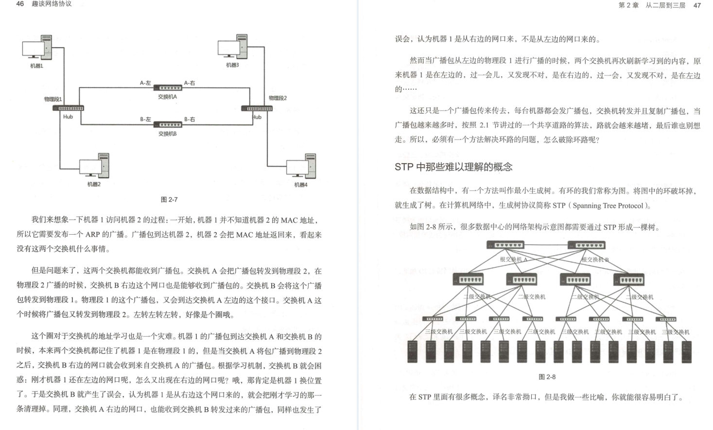 華為18級工程師歷時五年總結出趣談網路協議（大牛精講）