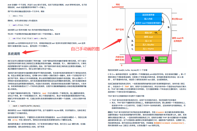 總結作業系統基礎+程序和執行緒+記憶體+檔案系統+I/O+死鎖+面試題