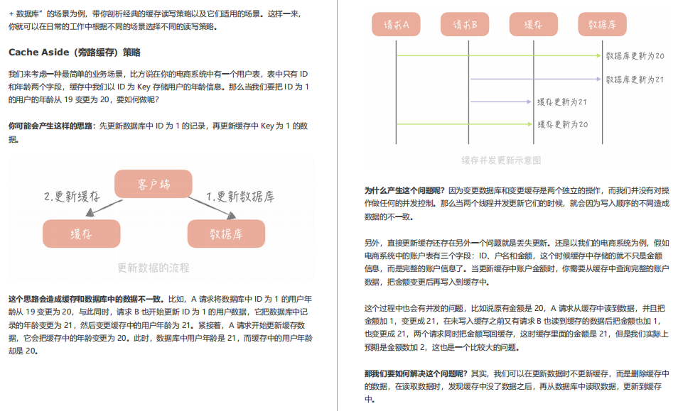 阿里內部絕密《百億級併發系統設計》實戰教程，冒著勸退風險分享