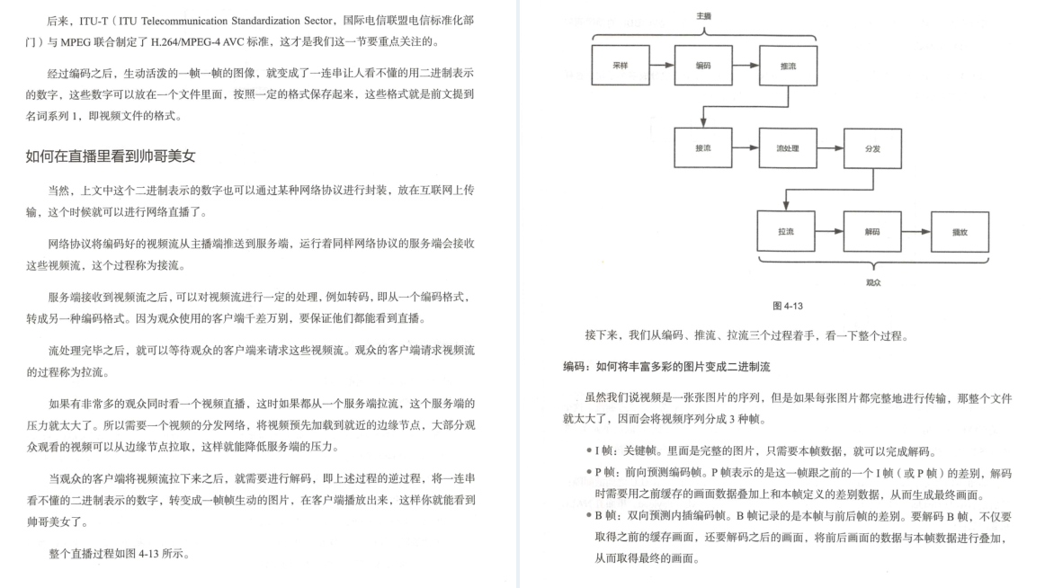 華為18級工程師歷時五年總結出趣談網路協議（大牛精講）