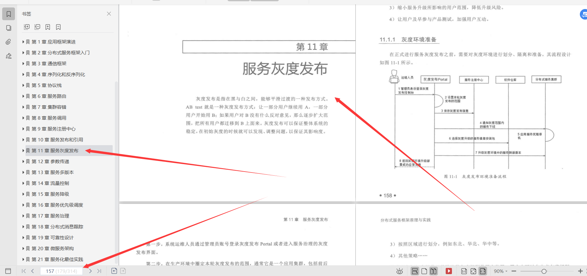 華為18級大牛整理總結：微服務設計和分散式服務框架原理實踐文件