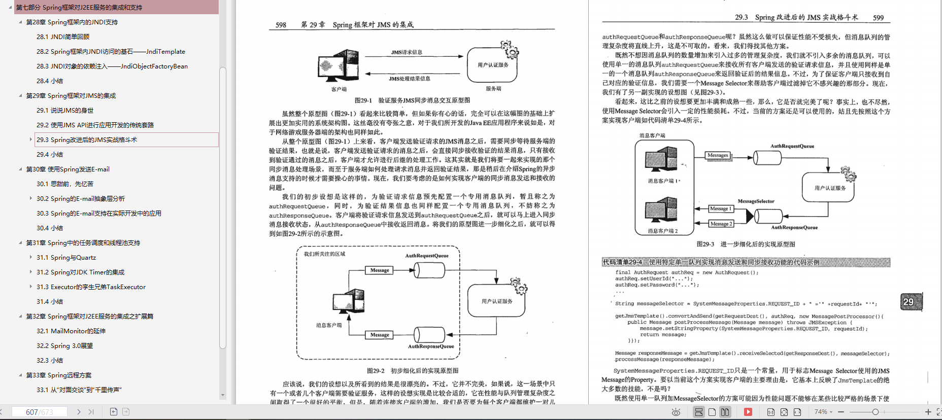 工作五年 Ctrl+C/V 一把梭，就我敢在簡歷上寫精通Spring!被血虐!