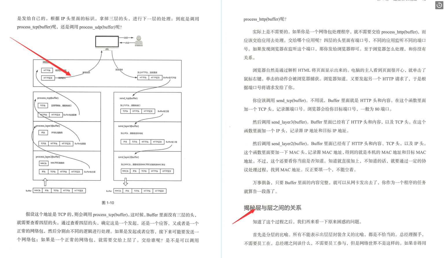 華為18級工程師歷時五年總結出趣談網路協議（大牛精講）