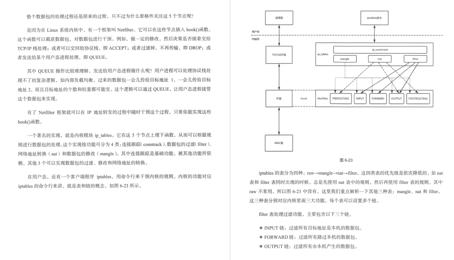 華為18級工程師歷時五年總結出趣談網路協議（大牛精講）