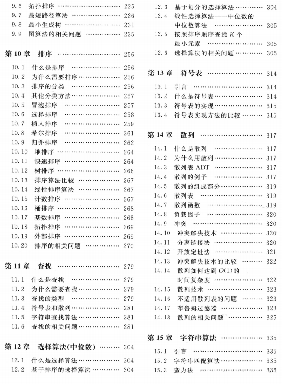 位元組的面試題到底有多難？大廠為何都注重演算法？我們該如何應對？