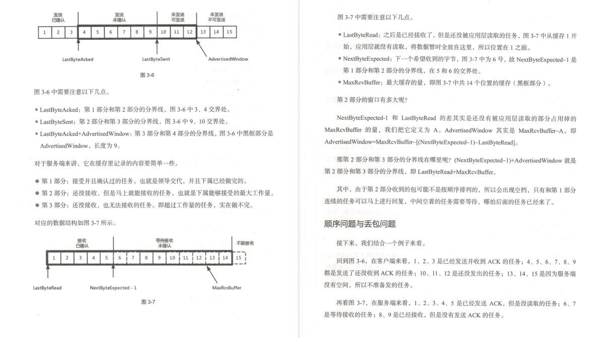 華為18級工程師歷時五年總結出趣談網路協議（大牛精講）