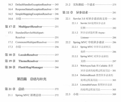 吃透這份Github點贊120k的Spring全家桶筆記Offer拿到手軟