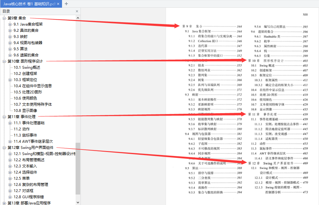 強！面向高階程式設計師的參考書，阿里大牛都在用的Java核心技術