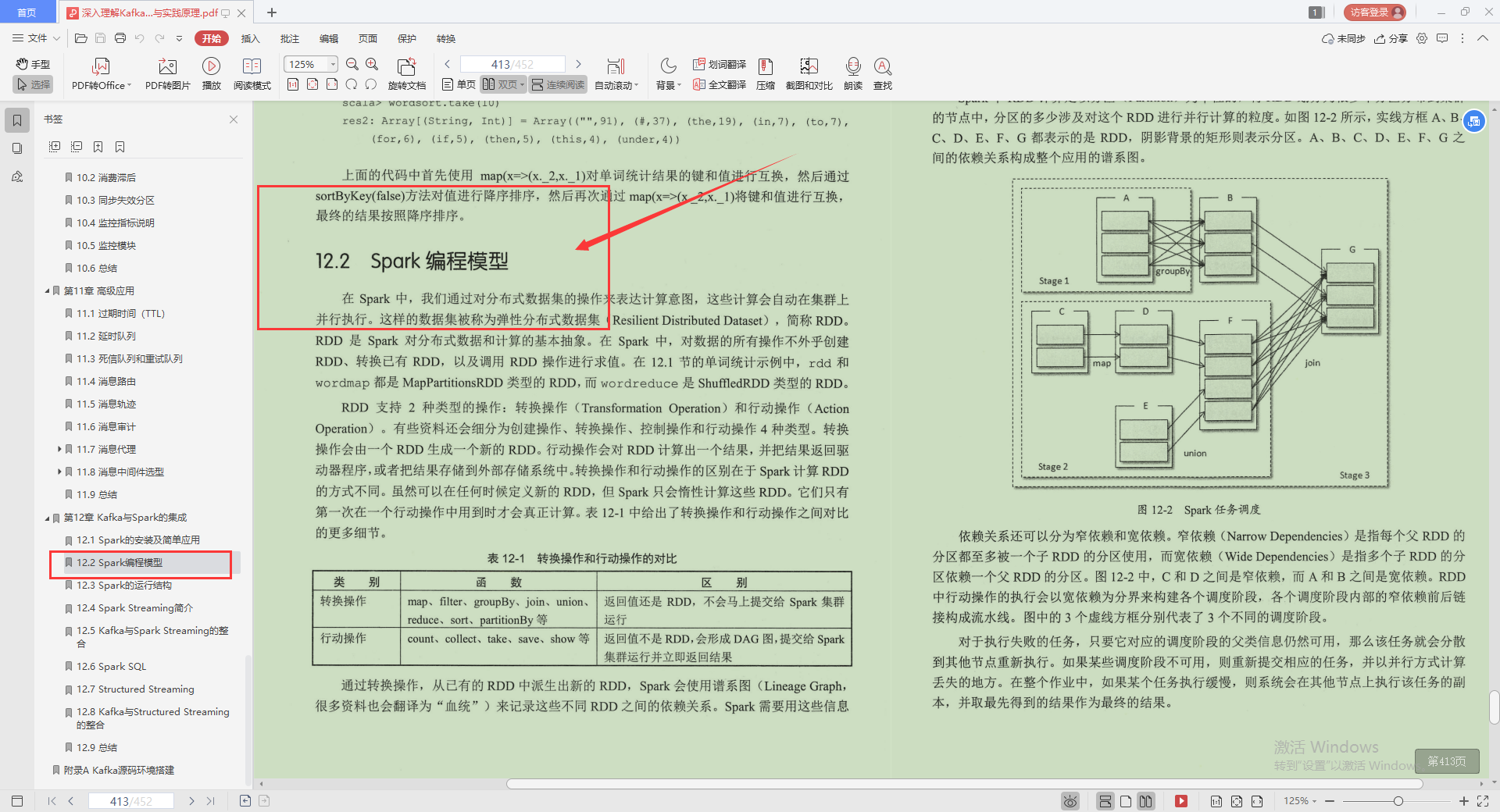 不愧是Alibaba技術官，Kafka的精髓全寫這本“限量筆記”裡，服了