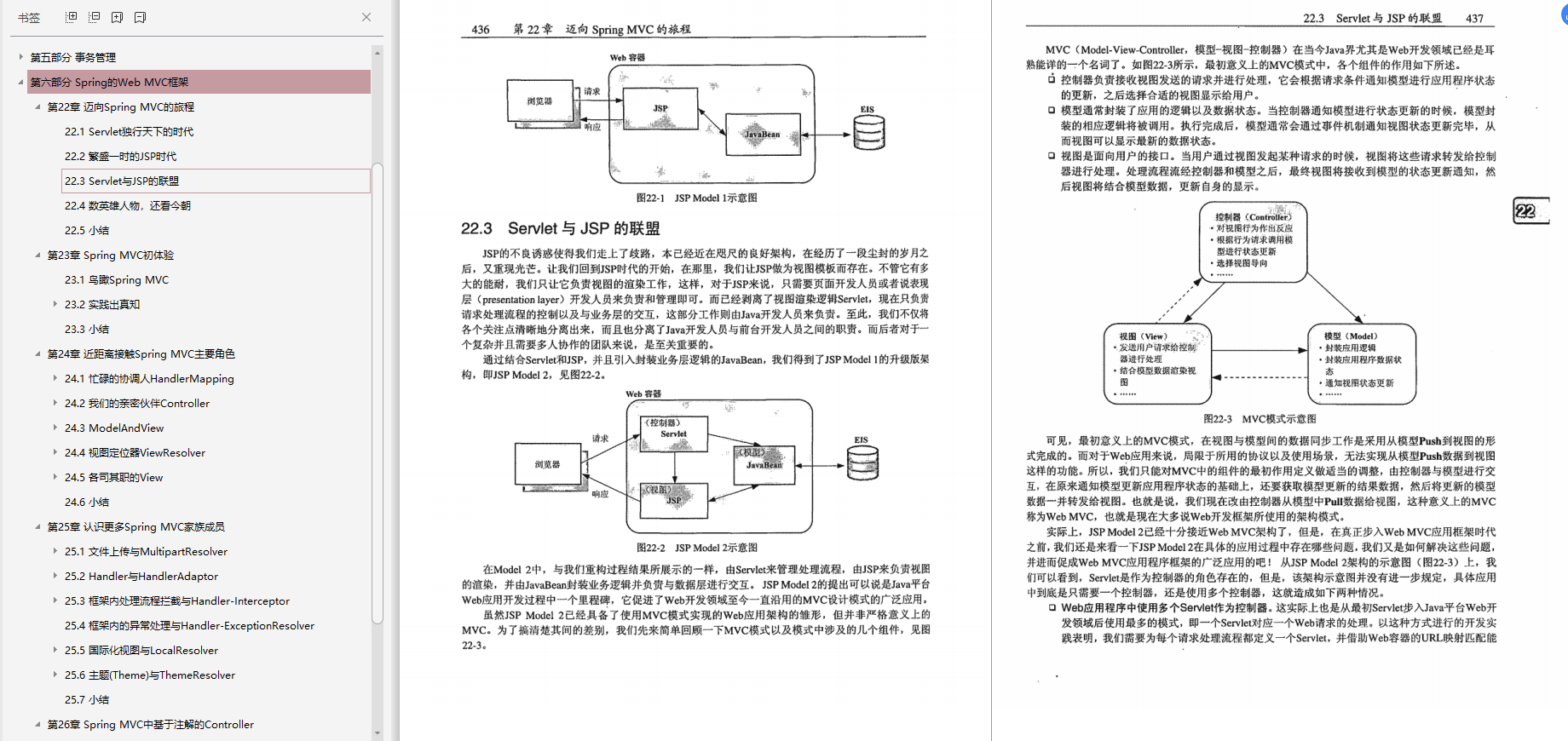 工作五年 Ctrl+C/V 一把梭，就我敢在簡歷上寫精通Spring!被血虐!