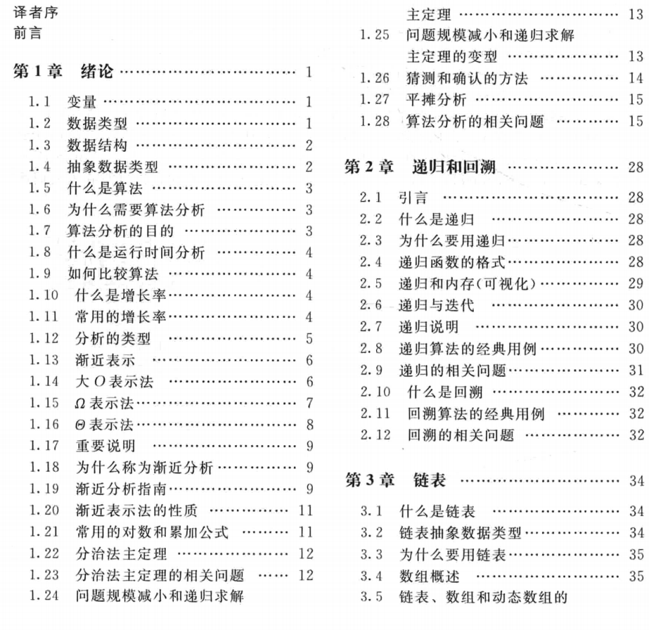 位元組的面試題到底有多難？大廠為何都注重演算法？我們該如何應對？